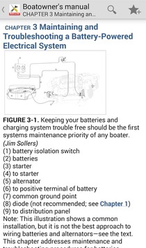 Boatowners Electrical Manual截图