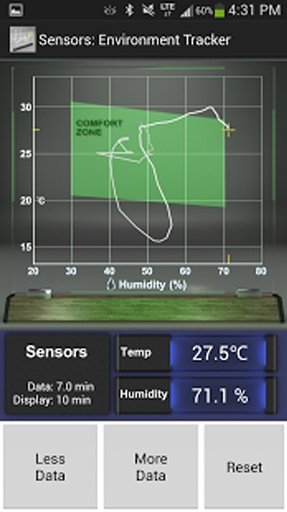 Sensors: Temp and Humidity截图3