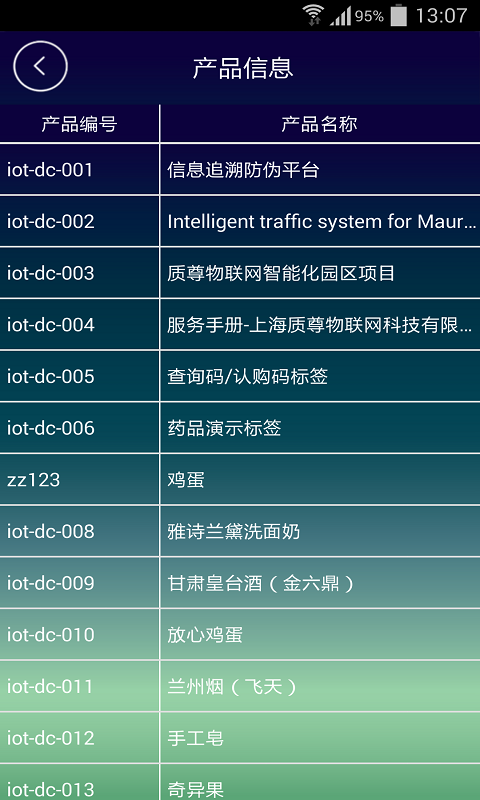 透查企业版截图2