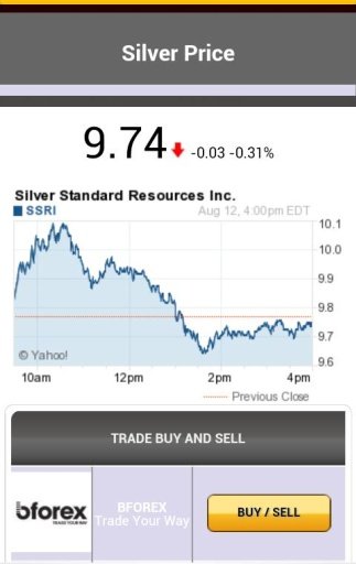 Silver price截图2