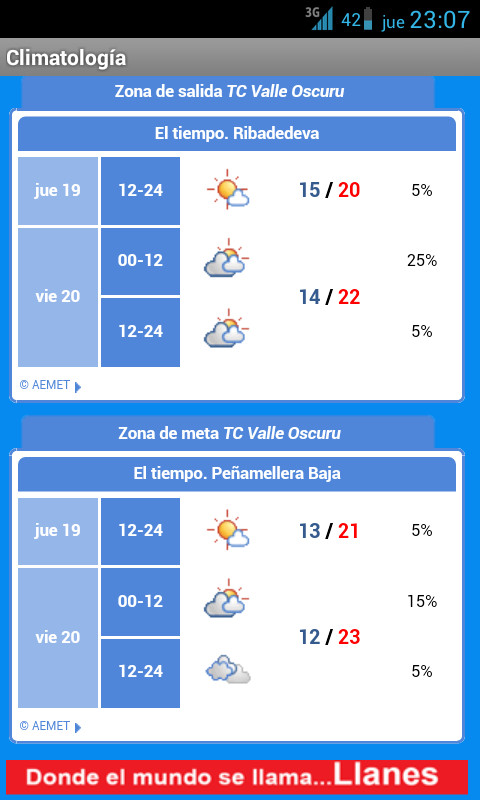 Llanes 2013截图6