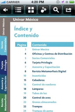 Univar ES México截图