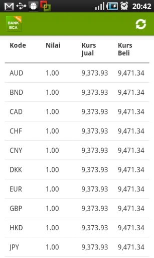 Kurs Bank BCA截图2