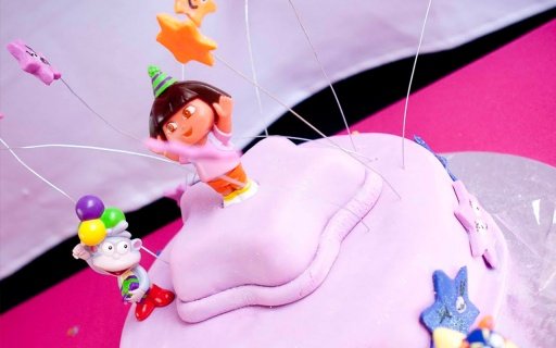 Dora Make Cake Free截图1