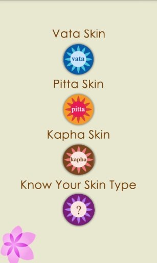 Ayurveda-Tips For Glowing Skin截图6