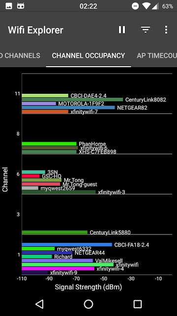 Wifi Scanner &amp; Net Discovery截图5