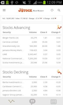 JStock - Jamaica Stock Market截图