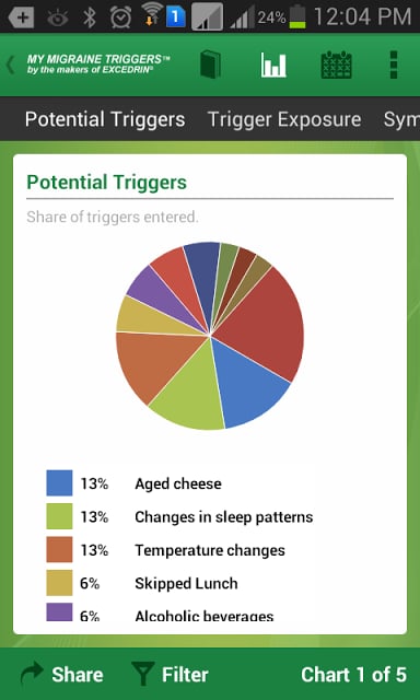 My Migraine Triggers™截图7