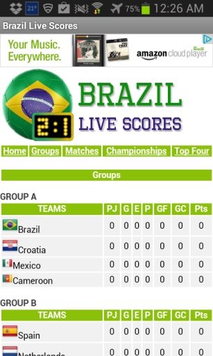 Brazil Live Scores截图1