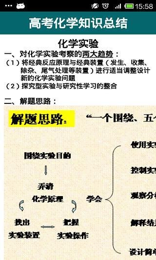 高考化学知识总结截图3