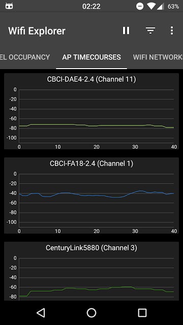 Wifi Scanner &amp; Net Discovery截图3