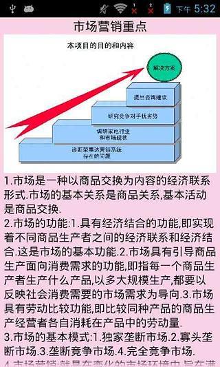 实用市场营销学截图3