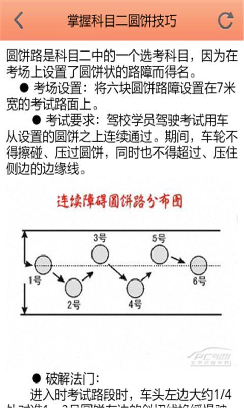 新交规必过宝典截图1