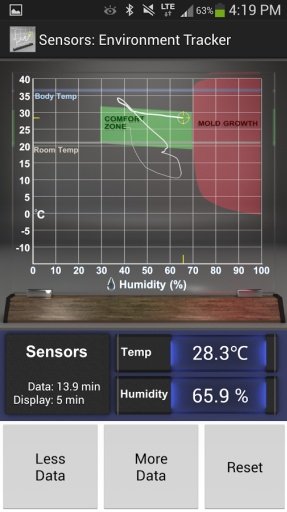 Sensors: Temp and Humidity截图7