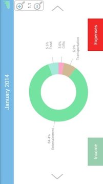 Money management Lite截图