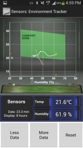 Sensors: Temp and Humidity截图5