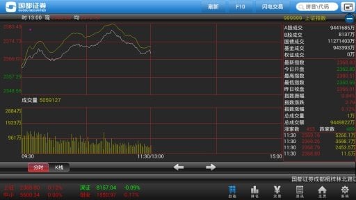 国都移动证券HD(pad版)截图4