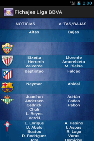 Fichajes Liga BBVA截图4