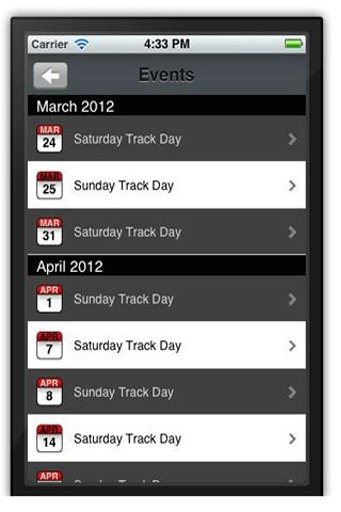 South 75 Motocross Track截图2