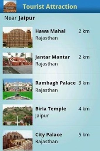 Tourist Attractions Jaipur截图2