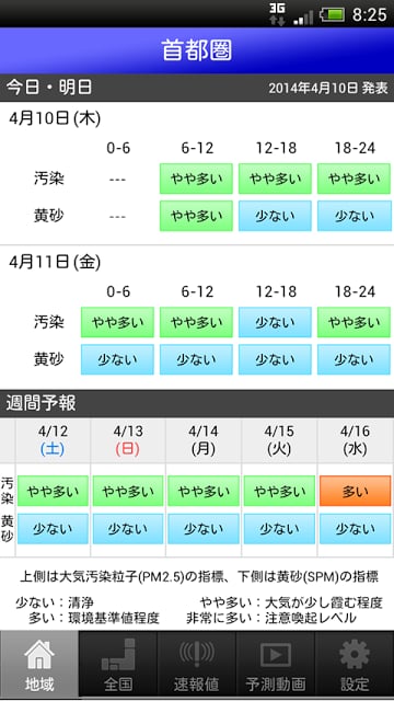 大気汚染予报（PM2.5と黄砂の予测）截图1