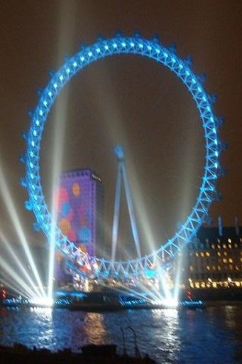 London eye live wallpaper HD截图2