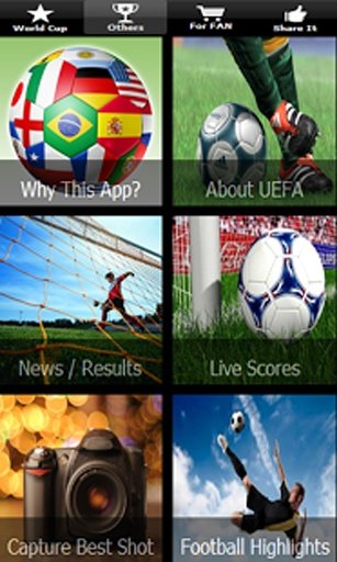 Football World Cup 2014 News截图2