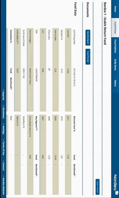 Nordea 1 Fund Tablet App截图5