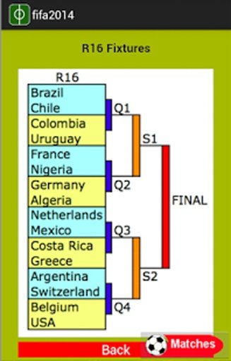 FIFA 2014 Matches and Scores截图6