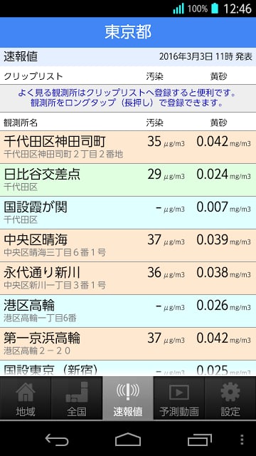 大気汚染予报（PM2.5と黄砂の予测）截图4