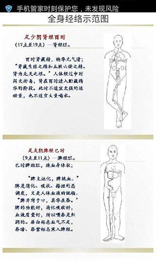 全身经络示范图截图2