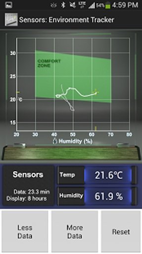 Sensors: Temp and Humidity截图1