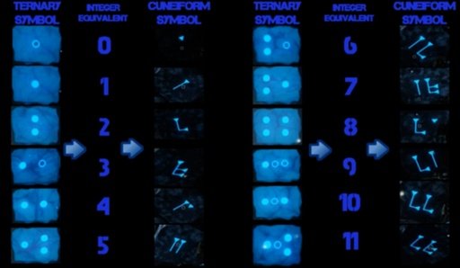 Zombies origins staff upgrade截图8