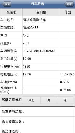 商社德奥远程诊断端截图3