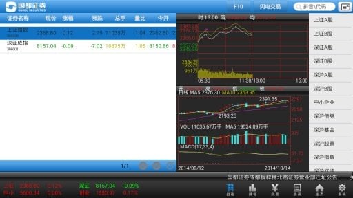 国都移动证券HD(pad版)截图5