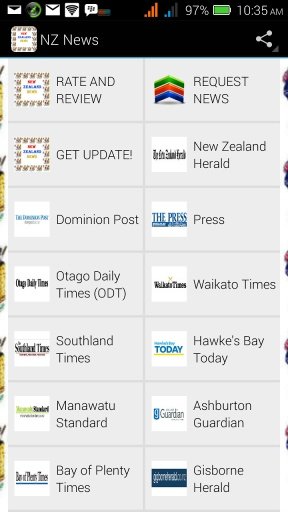 New Zealand Newspapers &amp; News截图3