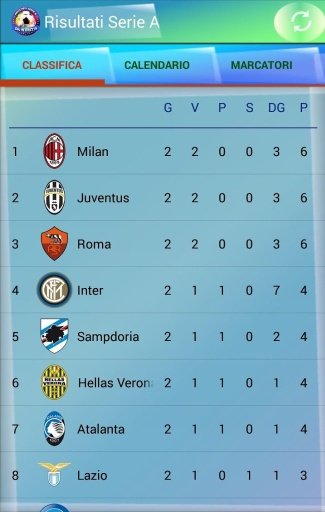 Risultati Serie A in Diretta截图2