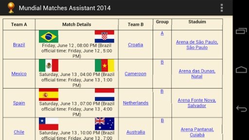 Mundial Matches Assistant 2014截图3