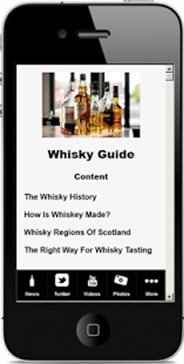 Best Whisky截图4