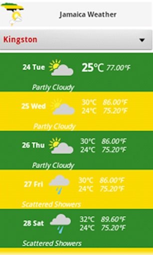 Jamaica Weather Forecast截图1