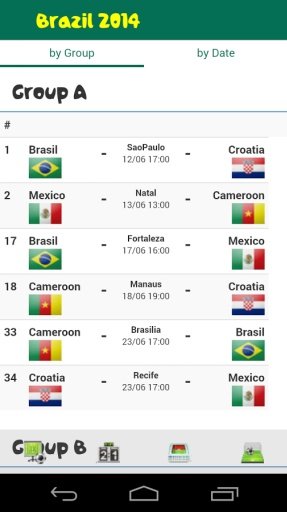 Fixture Brasil截图5