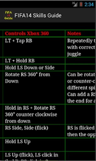 FIFA14 Skills Guide截图2