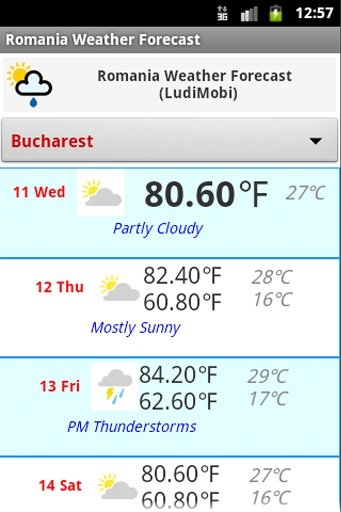 Romania Weather Forecast 2截图1