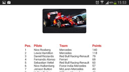 Formula 2014截图2