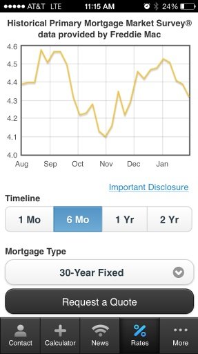 Jonathan Smith's Mortgage Mapp截图3