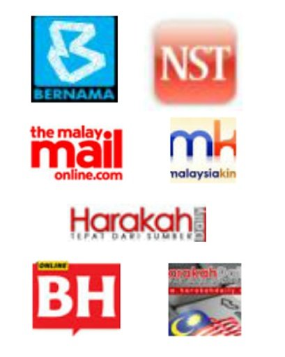 Malaysia News Online截图3