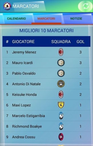 Risultati Serie A in Diretta截图3