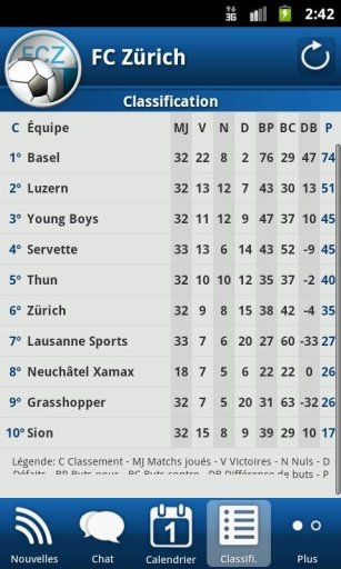 FC Zürich For Fans截图3