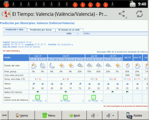 ElTiempo Valencia截图2