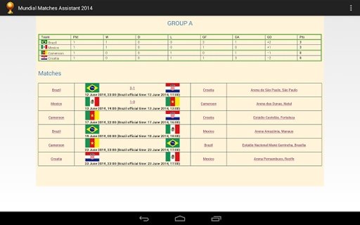 Mundial Matches Assistant 2014截图7